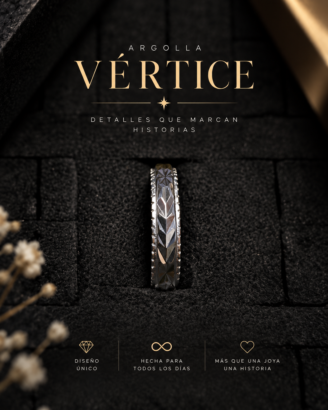 Argolla Vértice